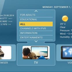 abonnement iptv mag 254