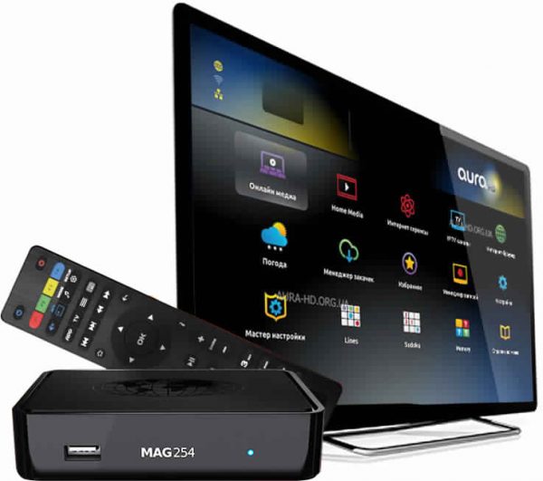 mag 250 iptv box