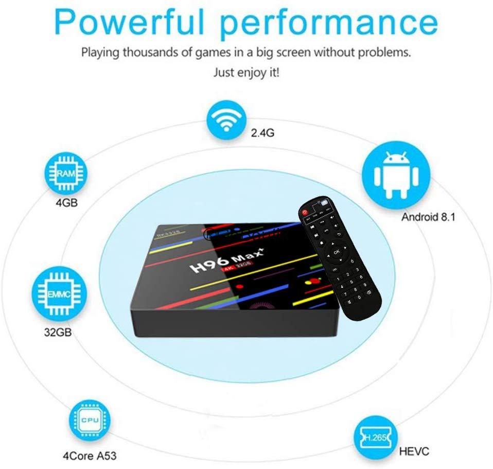 android tv box H96 Max+ 02