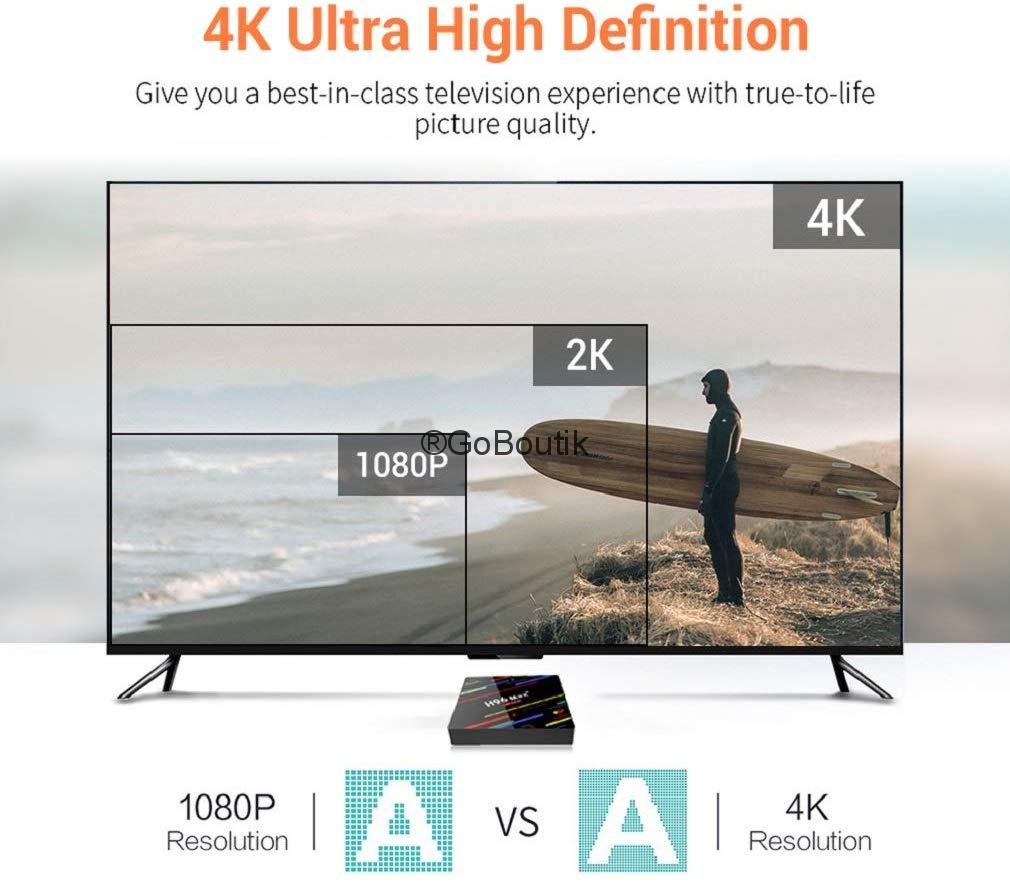 android tv box H96 Max+ 05
